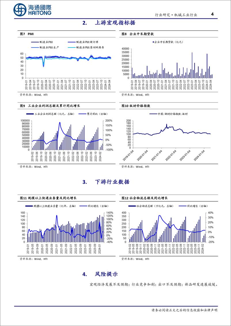 《机械工业行业叉车月度跟踪：5月总销量同比%2b10.2%25，有望受益智慧立体仓储设施等升级改造-240618-海通国际-13页》 - 第4页预览图