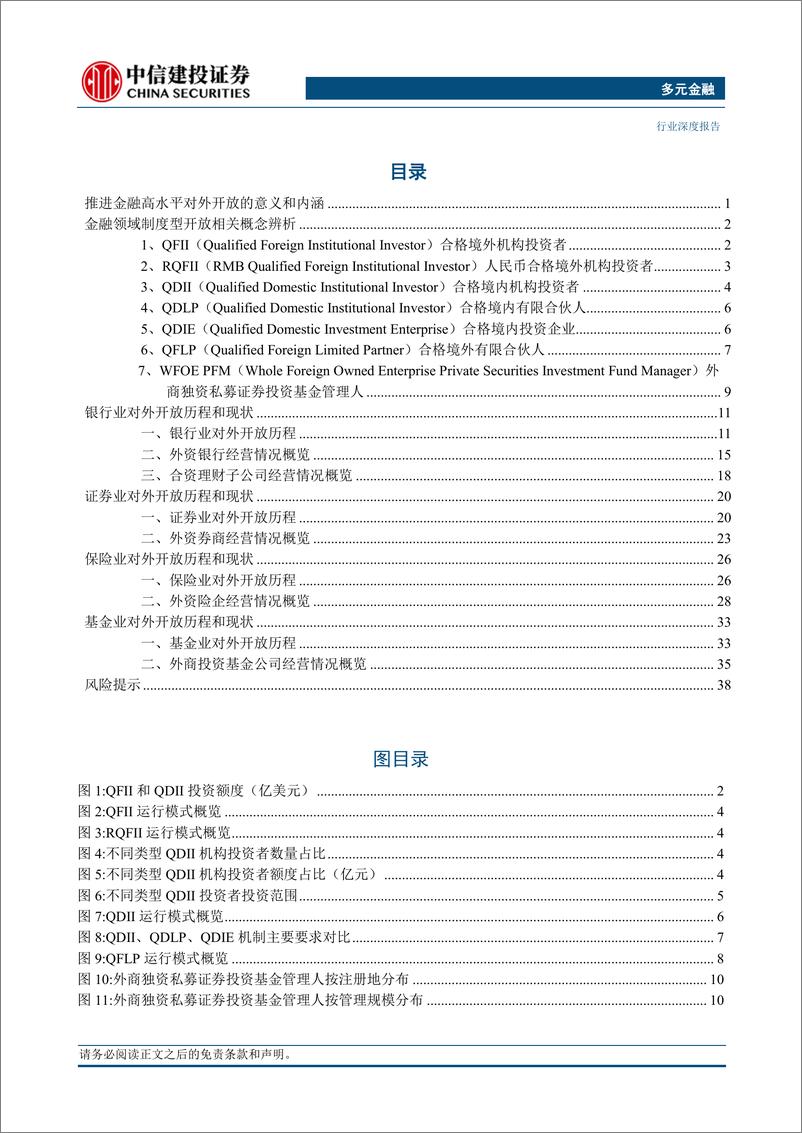 《多元金融行业：金融业高水平对外开放的历史进程和未来展望》 - 第2页预览图