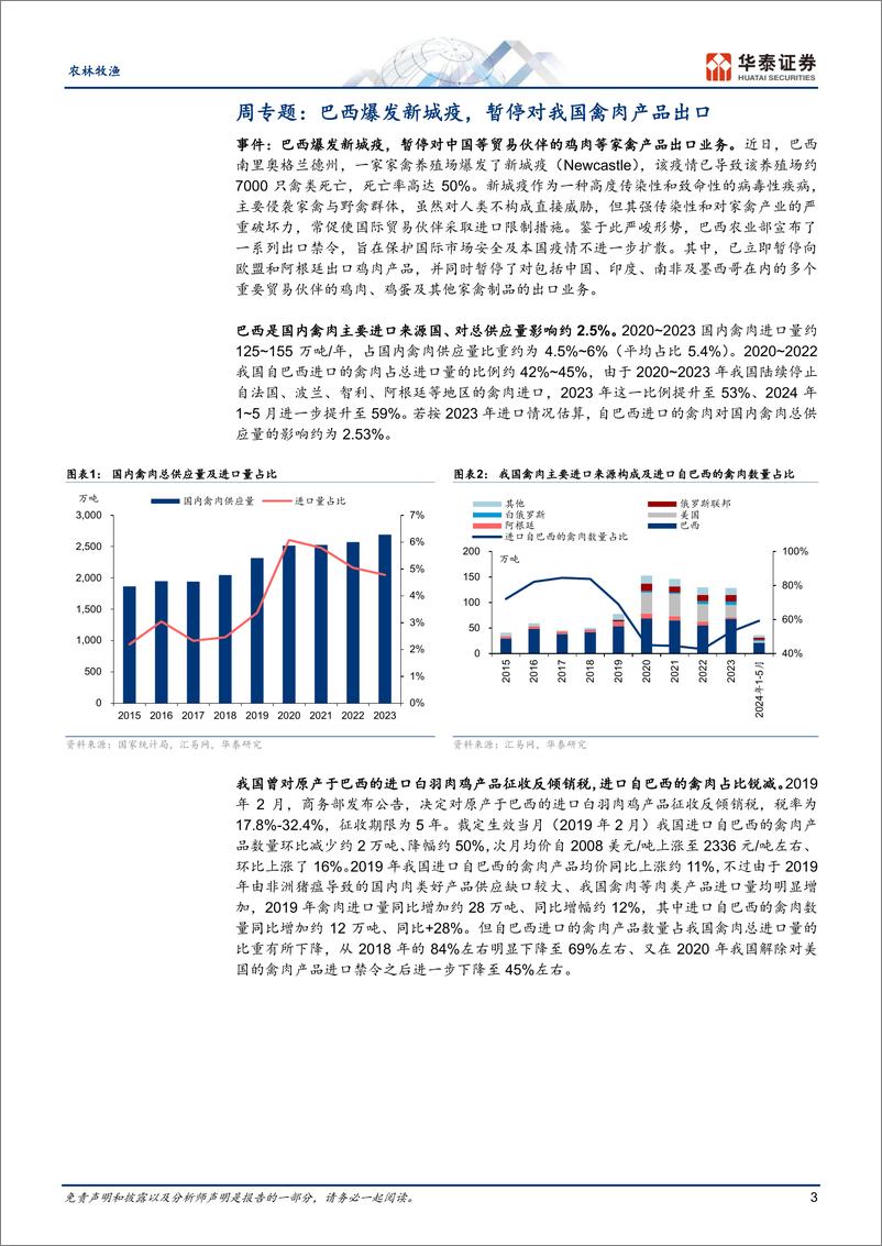 《农林牧渔行业专题研究：巴西暂停对我国出口禽肉，猪价创新高-240721-华泰证券-24页》 - 第3页预览图