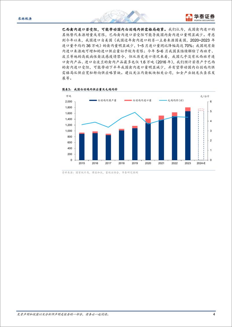 《农林牧渔行业专题研究：巴西暂停对我国出口禽肉，猪价创新高-240721-华泰证券-24页》 - 第4页预览图