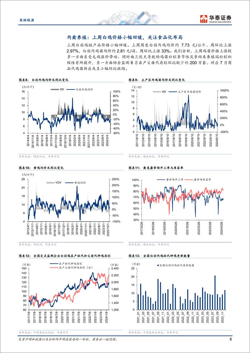 《农林牧渔行业专题研究：巴西暂停对我国出口禽肉，猪价创新高-240721-华泰证券-24页》 - 第8页预览图