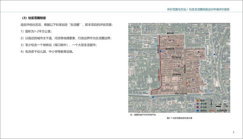 《社区生活圈低碳出行环境评价报告-CSTC+清华大学+南方周末》 - 第8页预览图