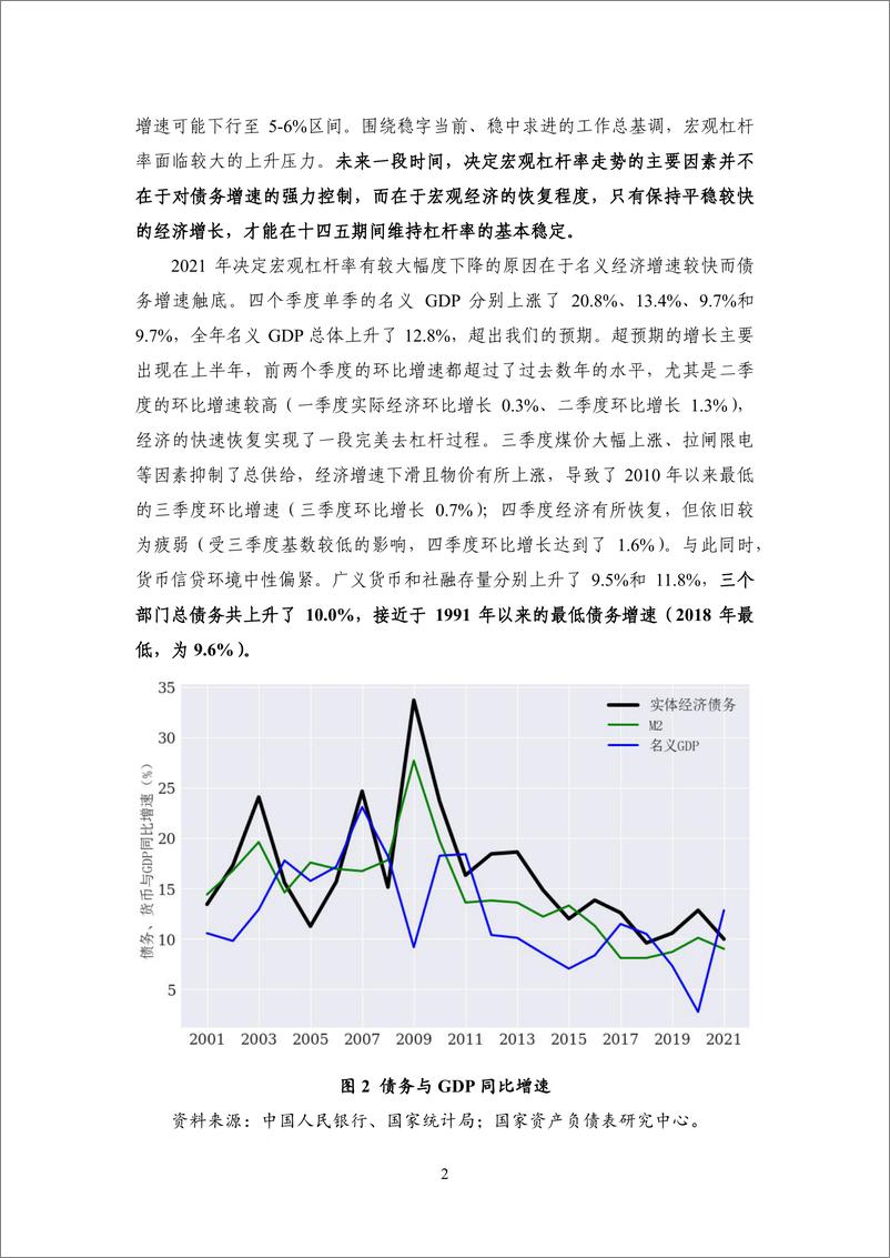 《2021年度中国杠杆率报告-NIFD-202202》 - 第8页预览图