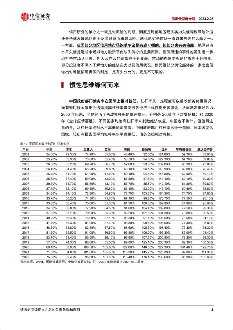 《信用债深度专题：辩证法视野下地方债务压力的新阐释-20230228-中信证券-26页》 - 第5页预览图