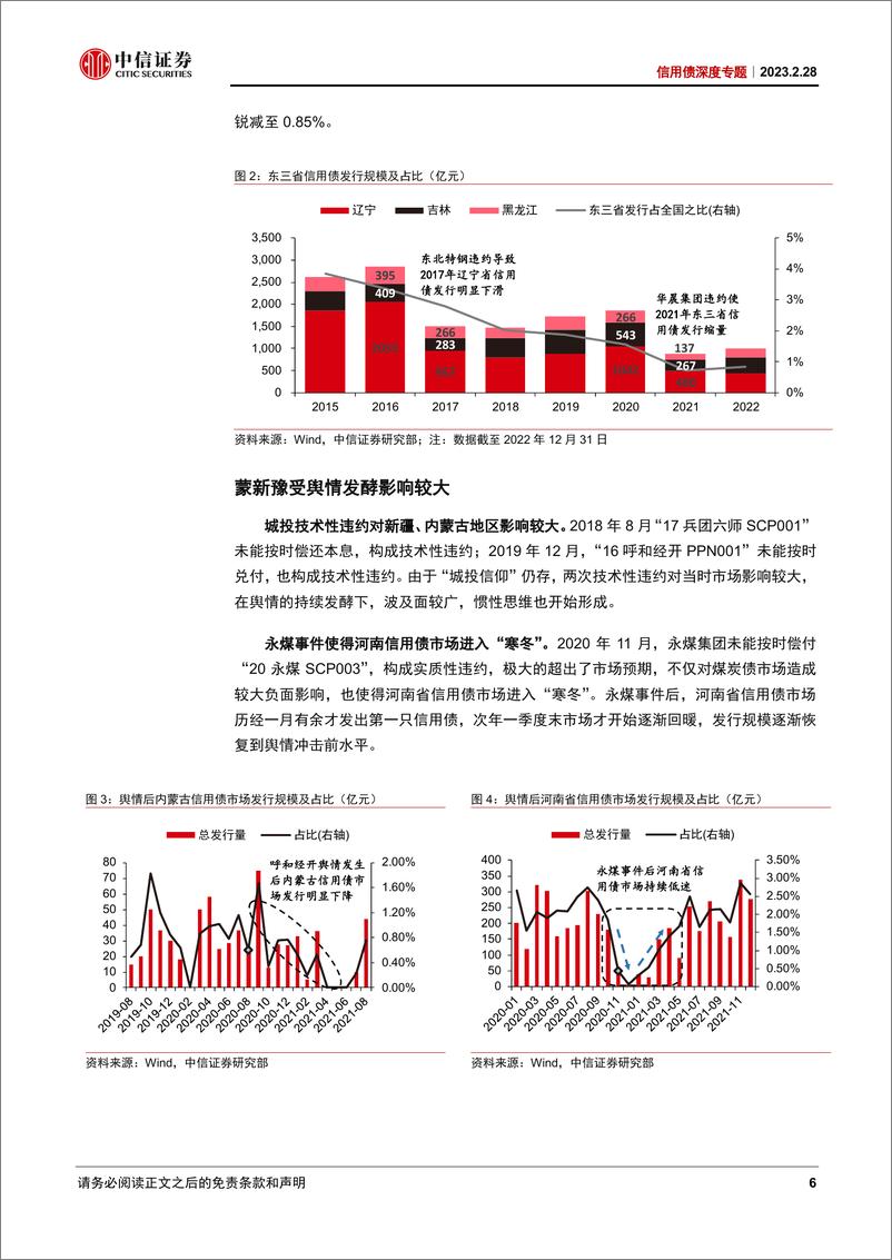 《信用债深度专题：辩证法视野下地方债务压力的新阐释-20230228-中信证券-26页》 - 第7页预览图