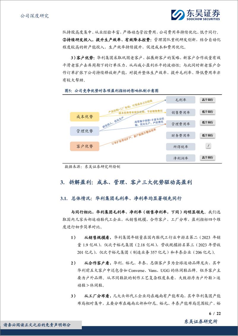 《华利集团(300979)专题研究：解析高盈利背后的竞争力-240726-东吴证券-22页》 - 第6页预览图