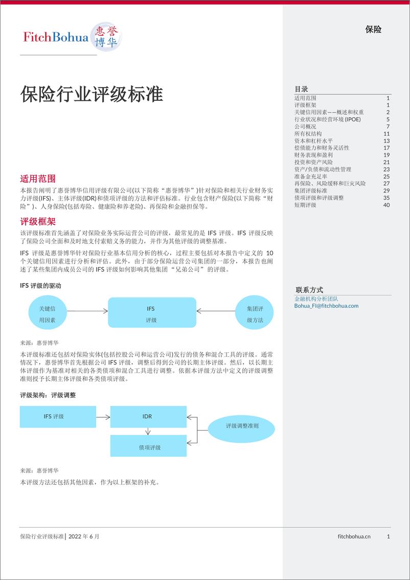 《惠誉博华保险评级标准-Final-51页》 - 第1页预览图