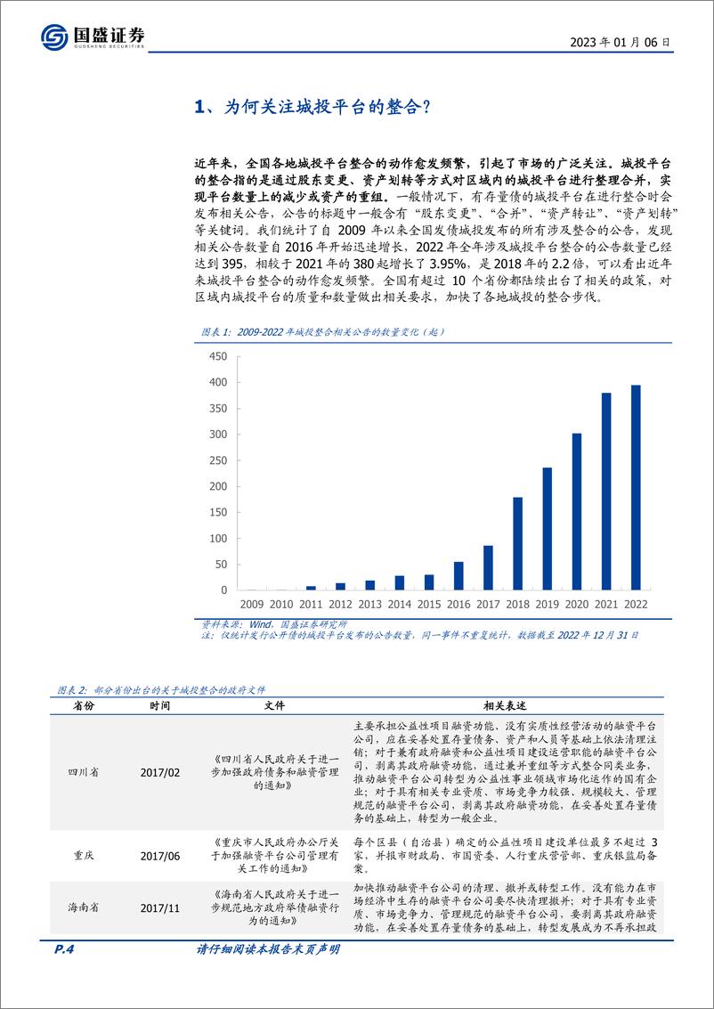 《固定收益专题：城投整合，模式与效果-20230106-国盛证券-31页》 - 第5页预览图