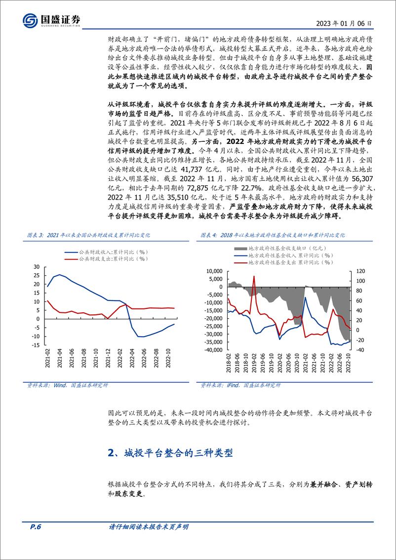 《固定收益专题：城投整合，模式与效果-20230106-国盛证券-31页》 - 第7页预览图