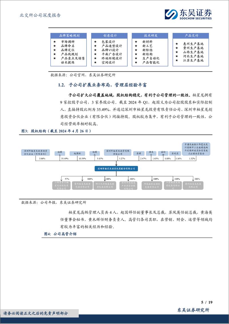 《柏星龙(833075)深度挖掘创意包装市场需求，用创意设计发展文创产品新赛道-240723-东吴证券-19页》 - 第5页预览图