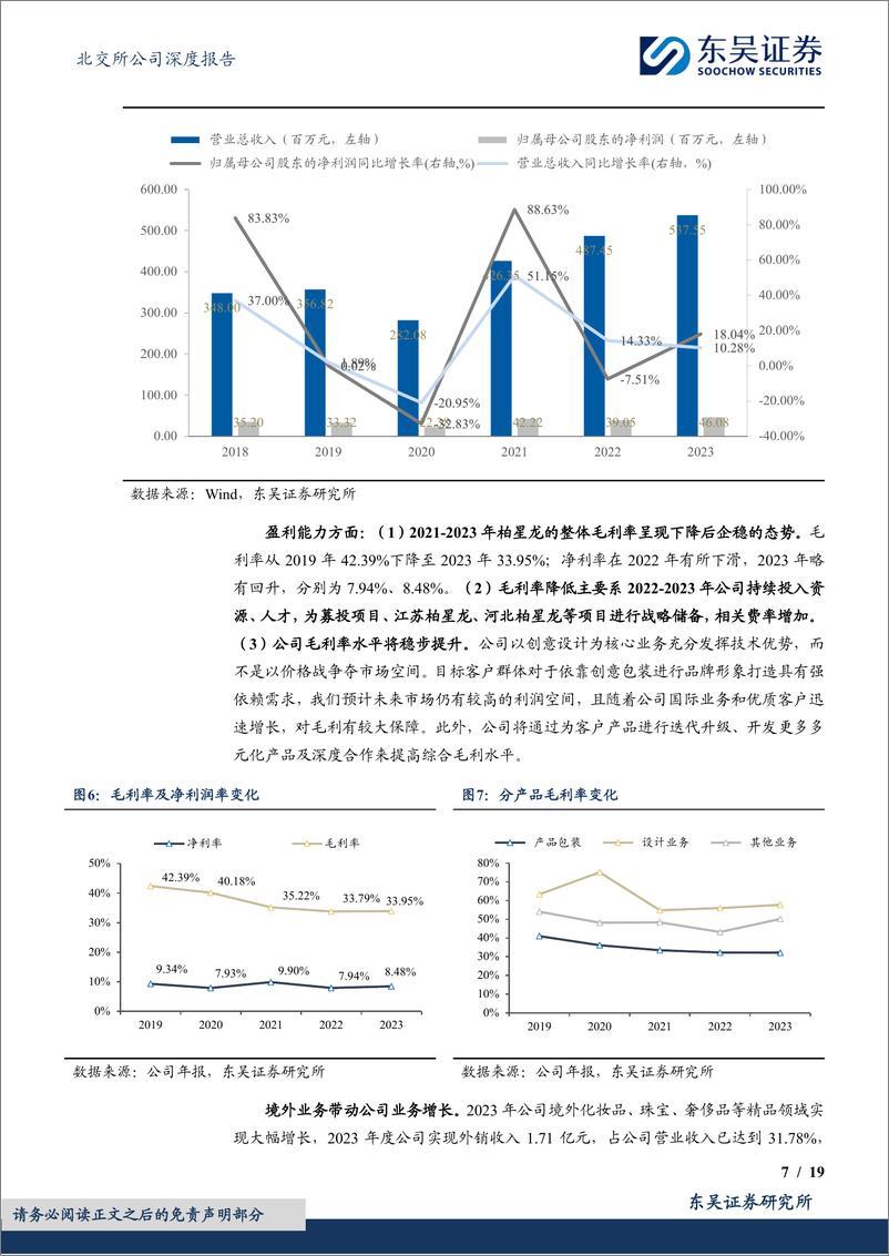 《柏星龙(833075)深度挖掘创意包装市场需求，用创意设计发展文创产品新赛道-240723-东吴证券-19页》 - 第7页预览图