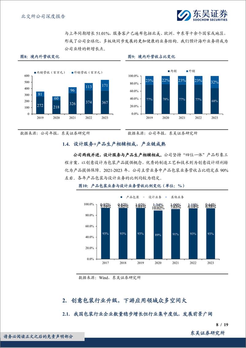 《柏星龙(833075)深度挖掘创意包装市场需求，用创意设计发展文创产品新赛道-240723-东吴证券-19页》 - 第8页预览图