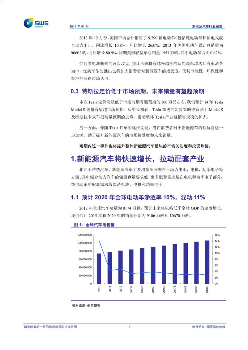 《申银万国-新能源汽车行业系列深度报告之三-顺XEV之势,迎行业变革》 - 第5页预览图