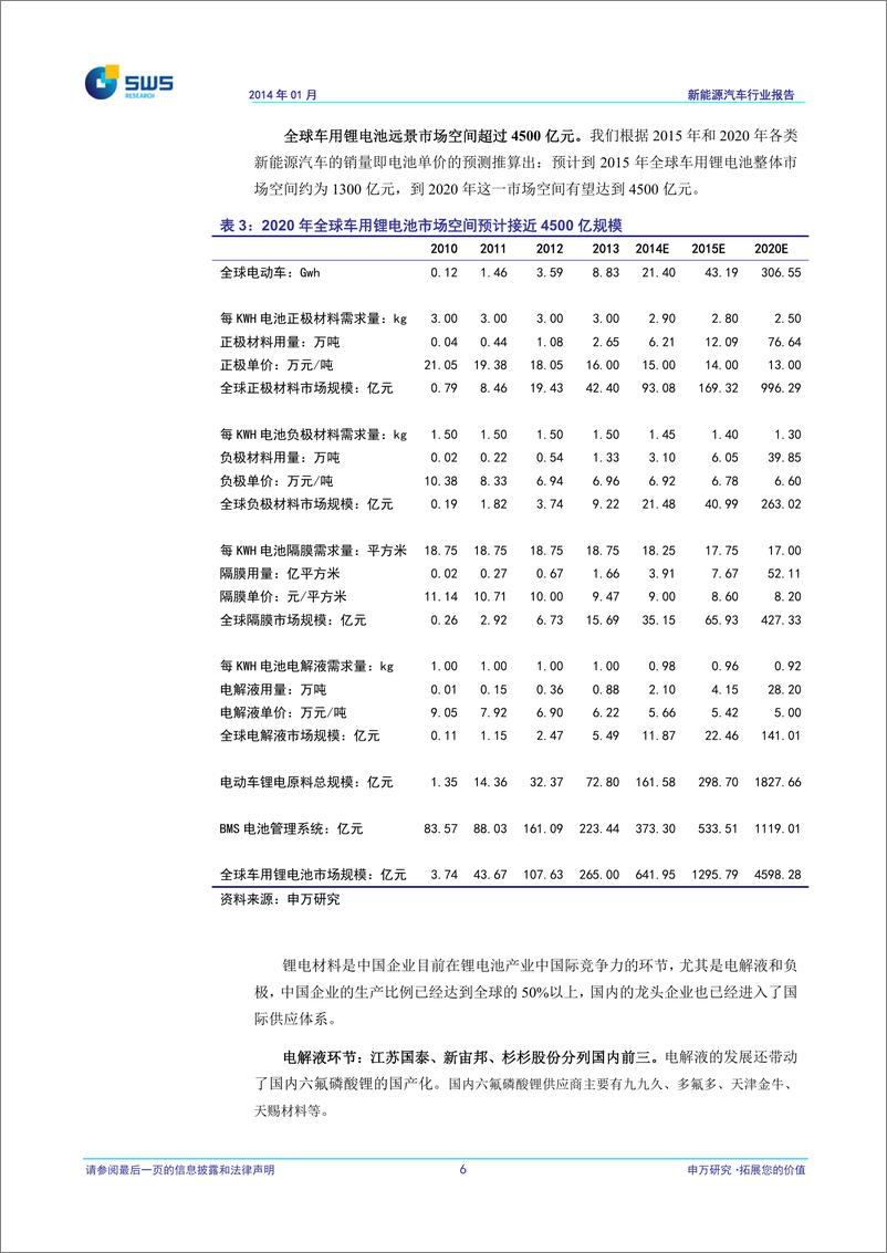 《申银万国-新能源汽车行业系列深度报告之三-顺XEV之势,迎行业变革》 - 第7页预览图