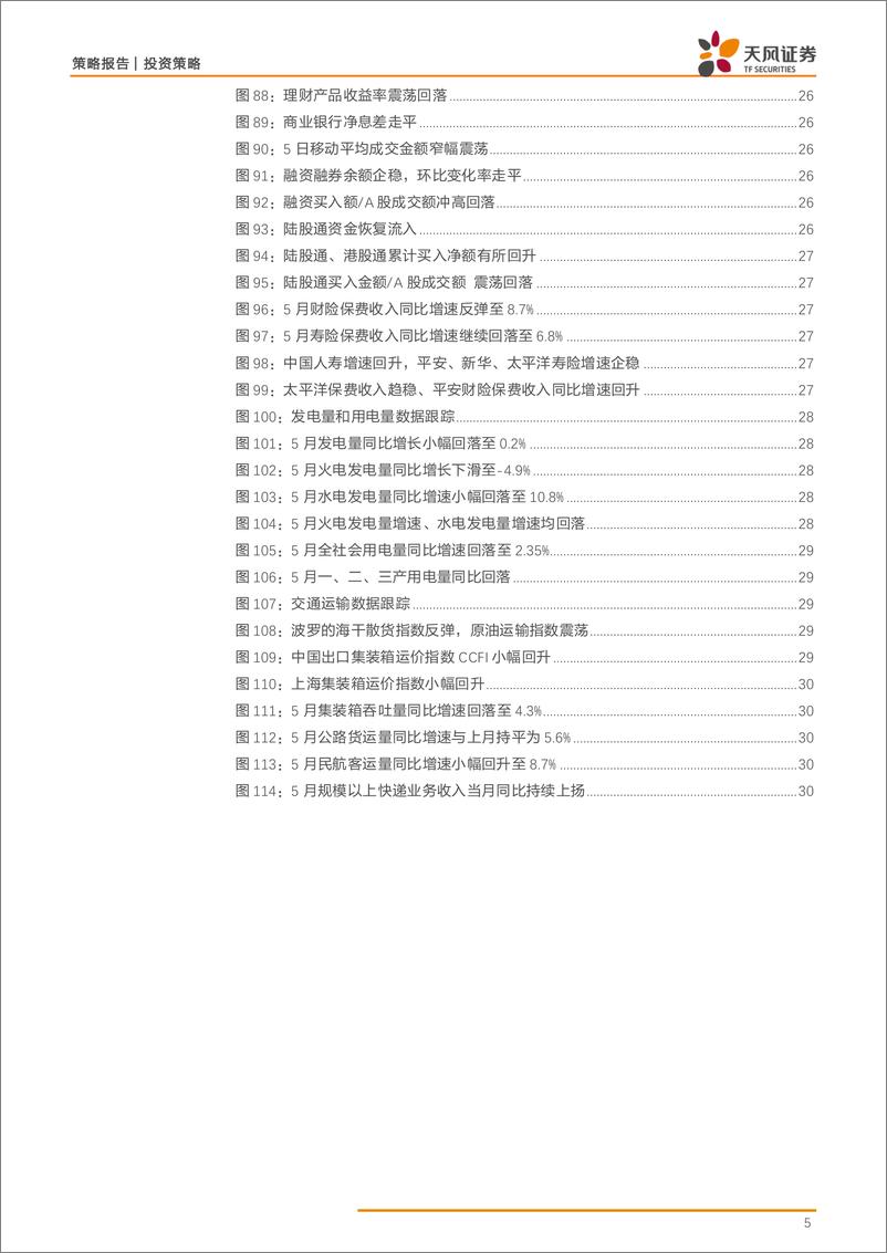 《策略·行业景气：6月PMI预测，预计持平或小幅改善，但仍处于荣枯线以下-20190629-天风证券-31页》 - 第6页预览图