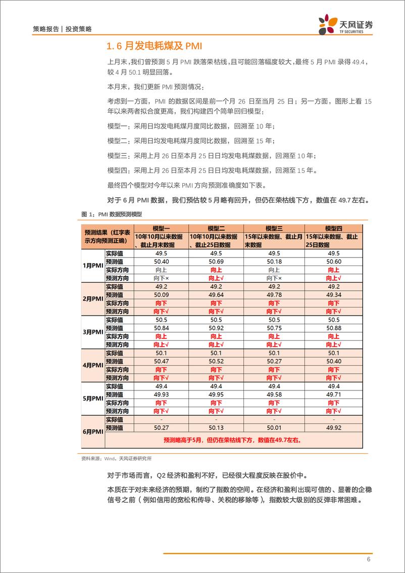 《策略·行业景气：6月PMI预测，预计持平或小幅改善，但仍处于荣枯线以下-20190629-天风证券-31页》 - 第7页预览图