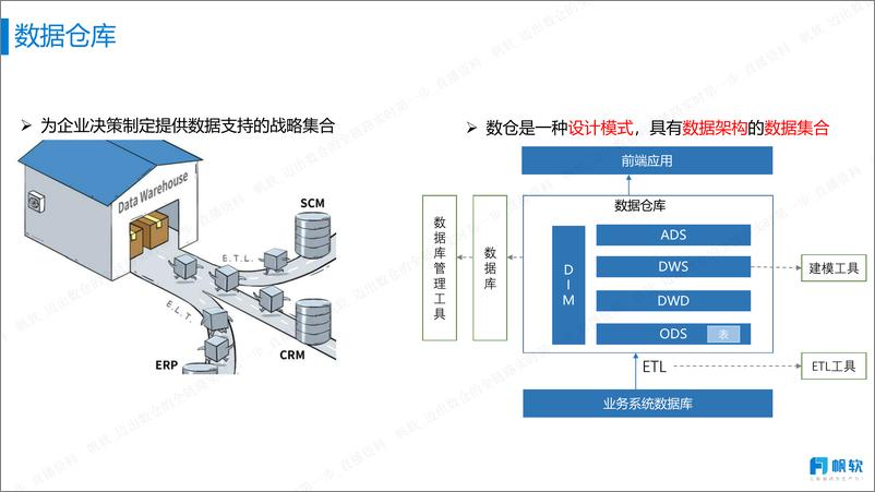 《帆软（程子钊）：数据仓库介绍》 - 第4页预览图