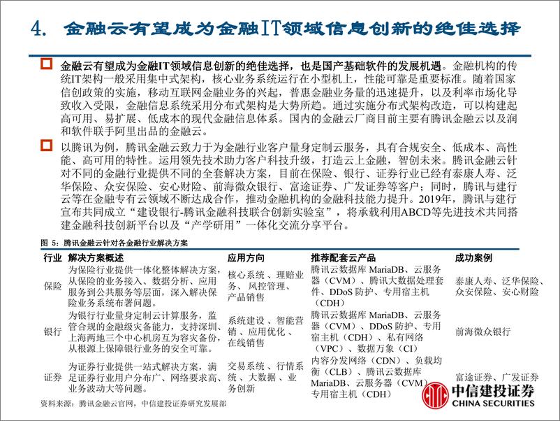 《计算机行业新基建系列之二：金融基础架构篇-20200309-中信建投-24页》 - 第6页预览图