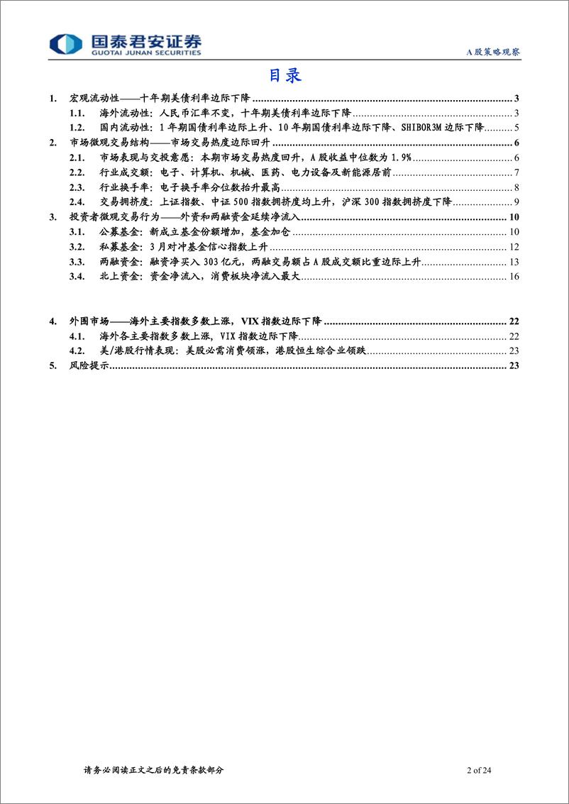 《全球流动性观察系列3月第1期：市场反弹背后的微观行为-240306-国泰君安-24页》 - 第2页预览图