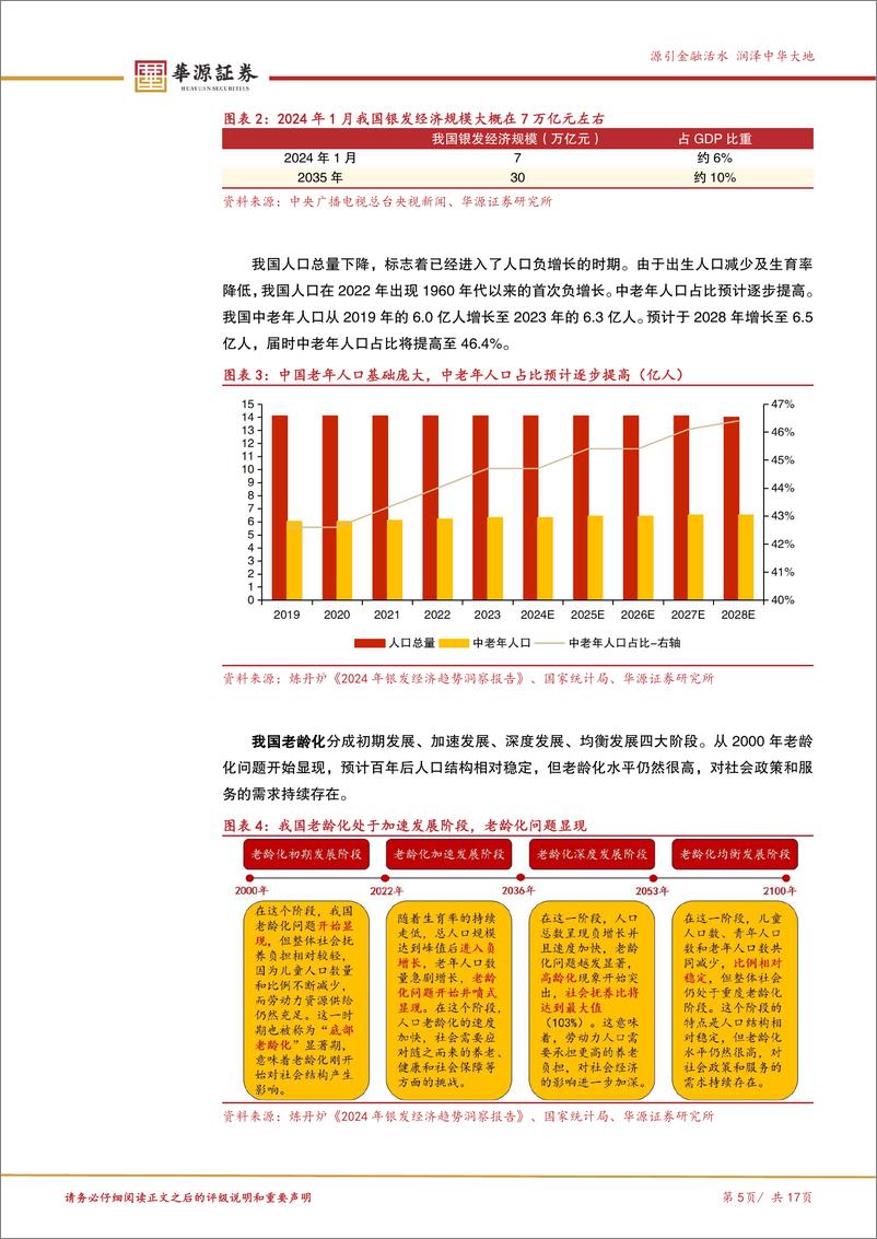 《北交所消费服务产业跟踪第三期：中央经济工作会议将“提振消费”列在2025年任务之首，关注北交所新消费产业链-241226-华源证券-17页》 - 第5页预览图