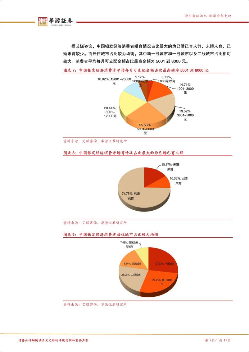 《北交所消费服务产业跟踪第三期：中央经济工作会议将“提振消费”列在2025年任务之首，关注北交所新消费产业链-241226-华源证券-17页》 - 第7页预览图