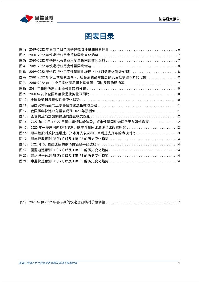 《交通运输行业2023年春节专题系列二：2023年需要密切关注的数据，剖析快递业恢复双位数增长-20230112-国信证券-17页》 - 第4页预览图