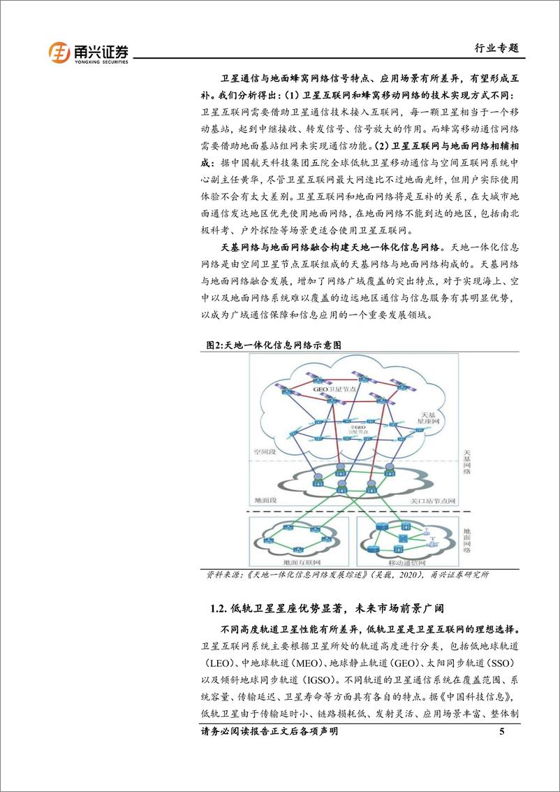 《卫星互联网行业专题报告：卫星互联网星辰大海，产业链迎来裂变时刻-240703-甬兴证券-27页》 - 第5页预览图