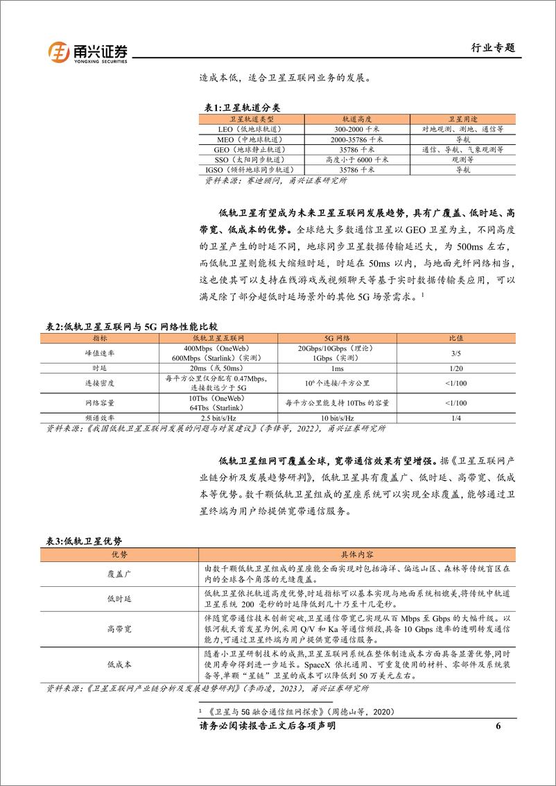 《卫星互联网行业专题报告：卫星互联网星辰大海，产业链迎来裂变时刻-240703-甬兴证券-27页》 - 第6页预览图