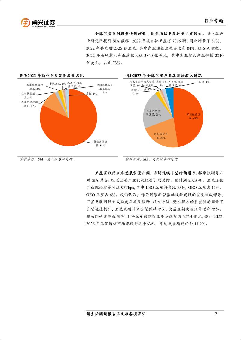 《卫星互联网行业专题报告：卫星互联网星辰大海，产业链迎来裂变时刻-240703-甬兴证券-27页》 - 第7页预览图