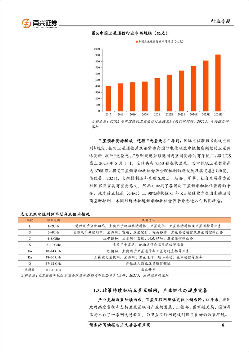 《卫星互联网行业专题报告：卫星互联网星辰大海，产业链迎来裂变时刻-240703-甬兴证券-27页》 - 第8页预览图