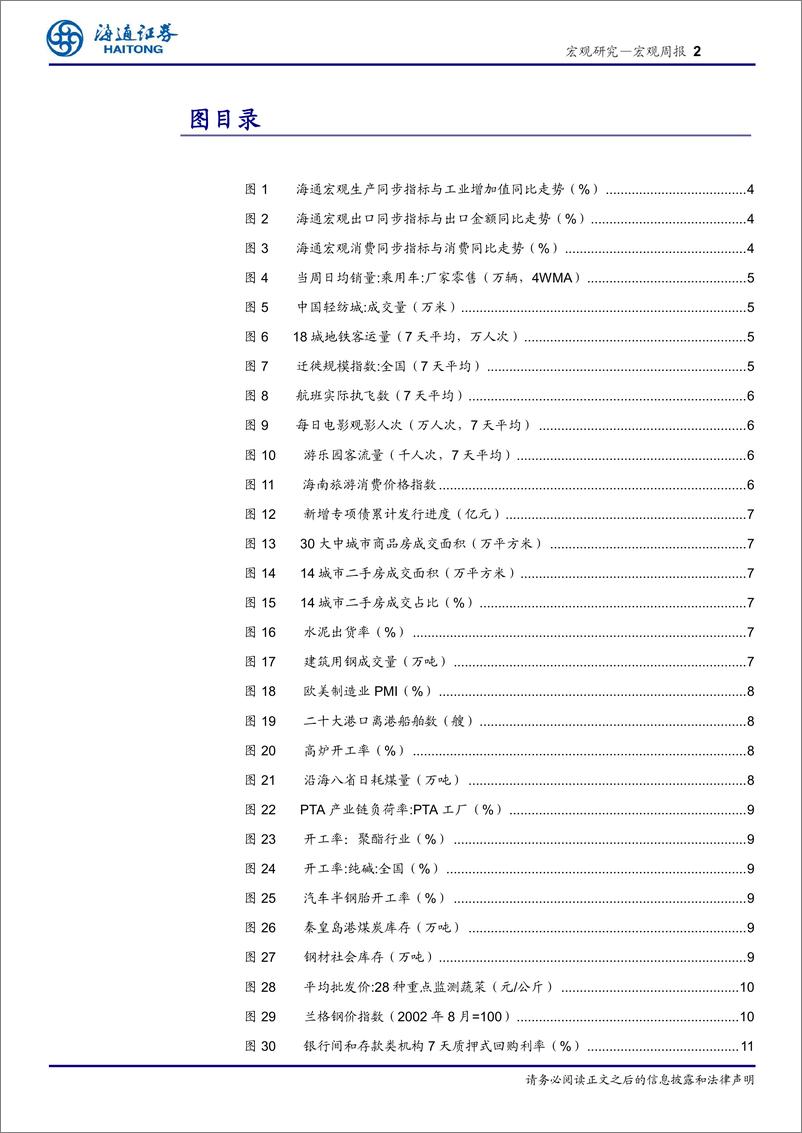 《国内高频指标跟踪(2024年第32期)：蔬菜价格进一步上行-240825-海通证券-12页》 - 第2页预览图