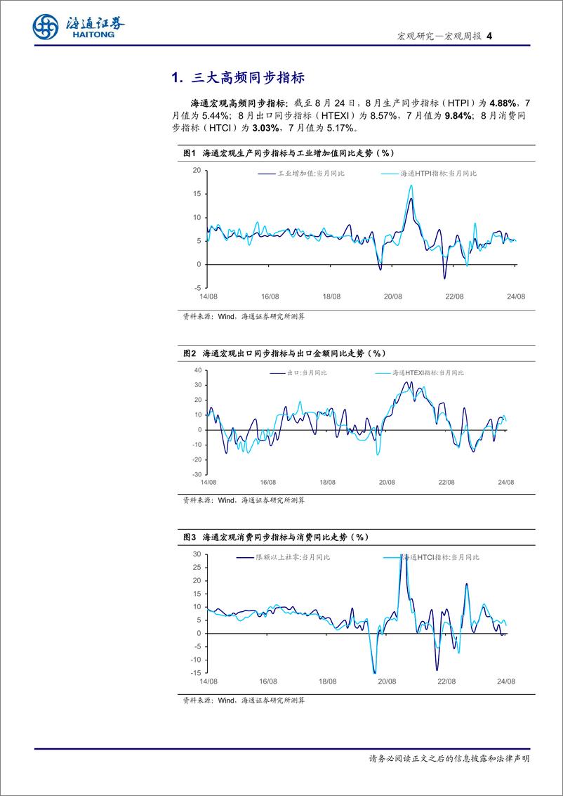 《国内高频指标跟踪(2024年第32期)：蔬菜价格进一步上行-240825-海通证券-12页》 - 第4页预览图