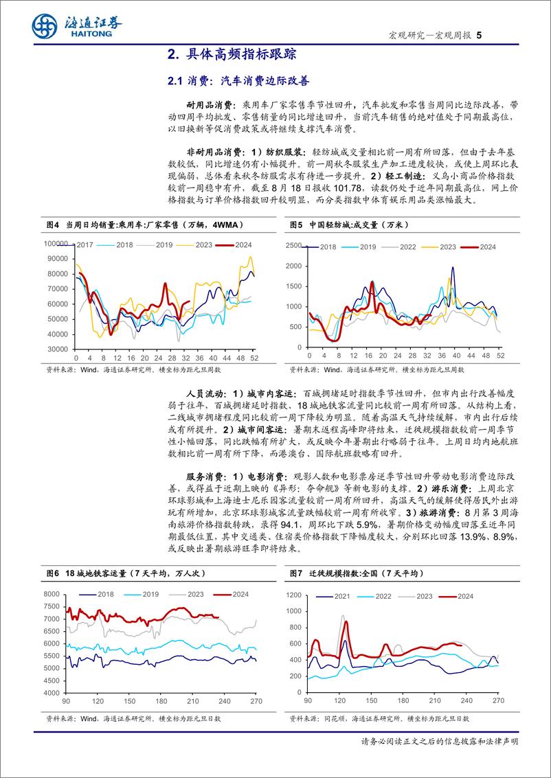 《国内高频指标跟踪(2024年第32期)：蔬菜价格进一步上行-240825-海通证券-12页》 - 第5页预览图