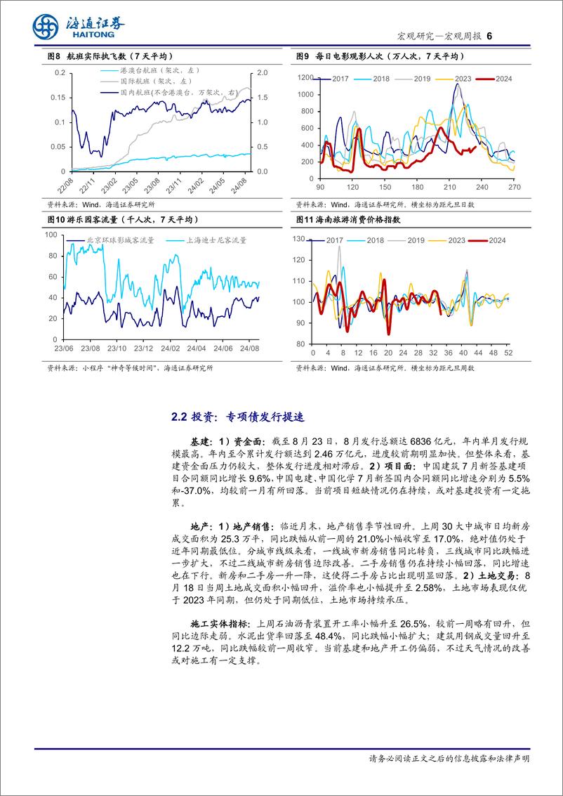 《国内高频指标跟踪(2024年第32期)：蔬菜价格进一步上行-240825-海通证券-12页》 - 第6页预览图