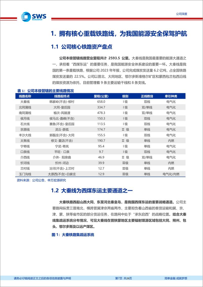 《大秦铁路(601006)能源重载核心干线，国铁改革转型物流可期-240606-申万宏源-29页》 - 第7页预览图