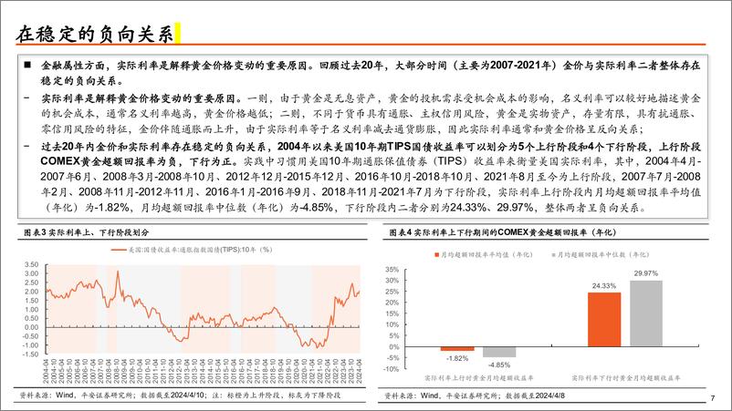 《有色金属行业解构黄金：本轮金价为何屡破新高？-240412-平安证券-23页》 - 第7页预览图