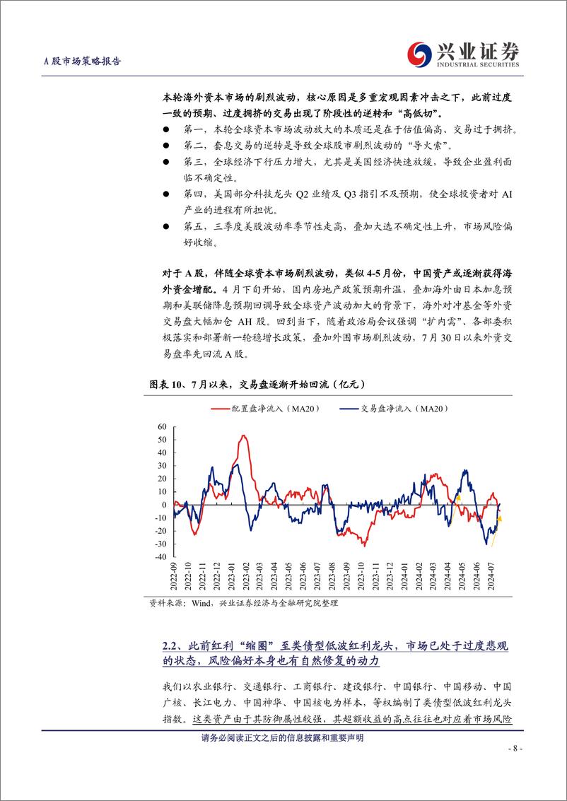 《A股策略展望：这次中报季非常关键-240811-兴业证券-13页》 - 第8页预览图