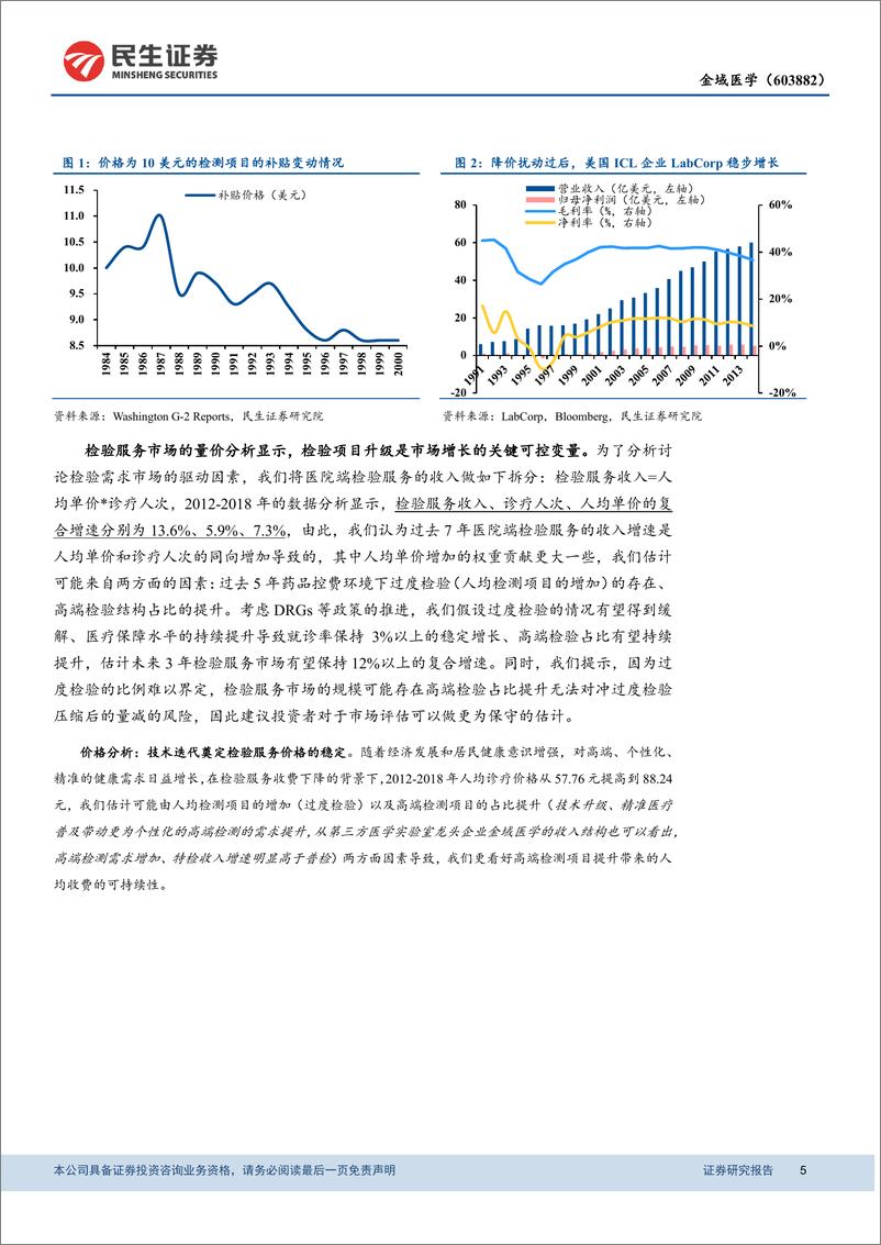 《金域医学-603882-动态报告：进入第一轮良性迭代阶段的ICL标杆企业-20190927-民生证券-19页》 - 第6页预览图