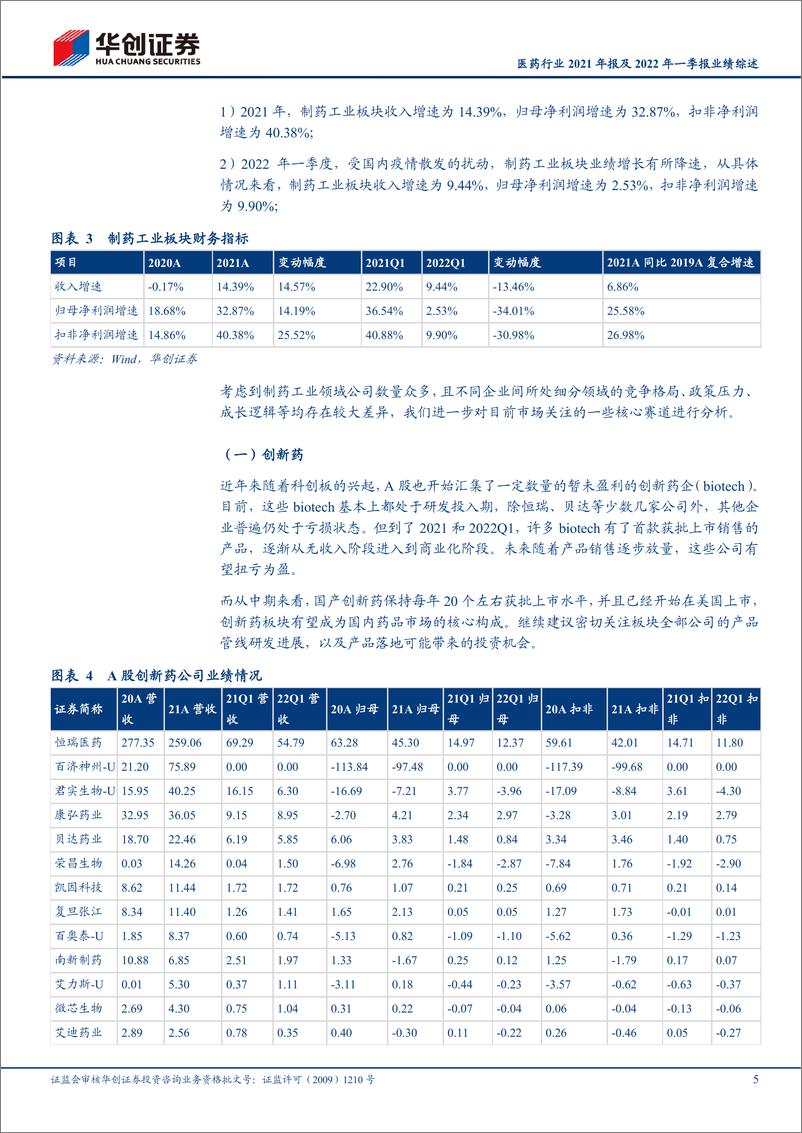 《医药行业2021年报及2022年一季报业绩综述：强劲内生增长与疫情共同拉动，板块持续呈现高景气状态-20220505-华创证券-25页》 - 第6页预览图