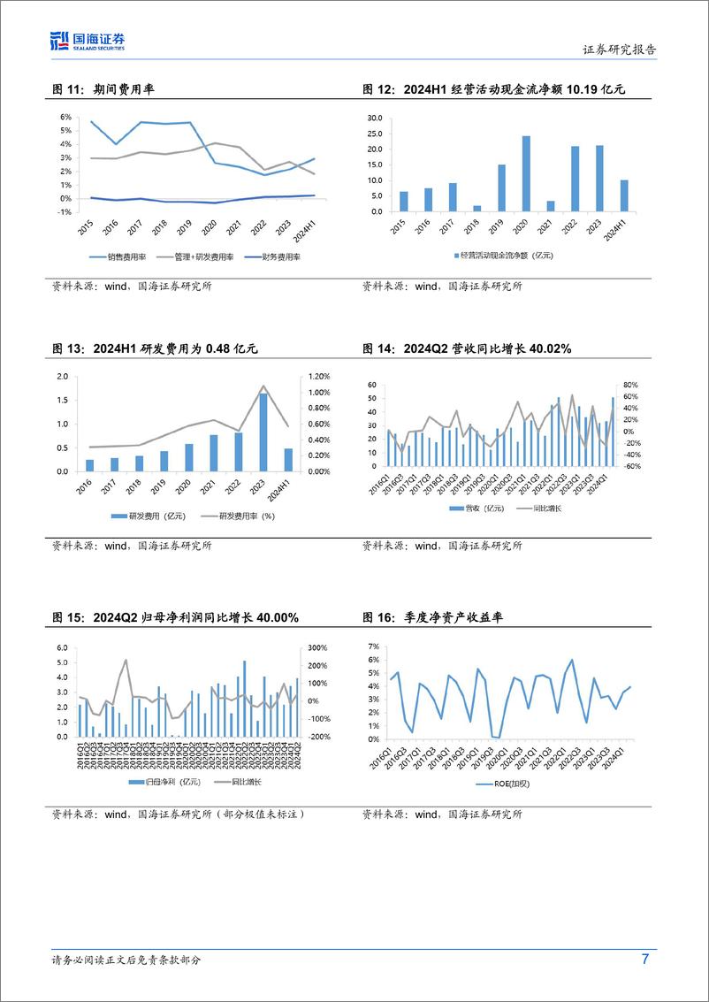 《新洋丰(000902)2024年中报点评：2024Q2业绩同比大增，多项目有序推进-240809-国海证券-12页》 - 第7页预览图