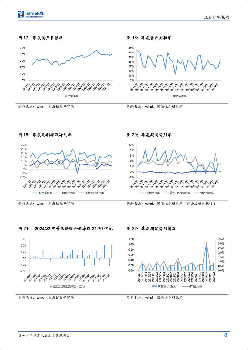 《新洋丰(000902)2024年中报点评：2024Q2业绩同比大增，多项目有序推进-240809-国海证券-12页》 - 第8页预览图