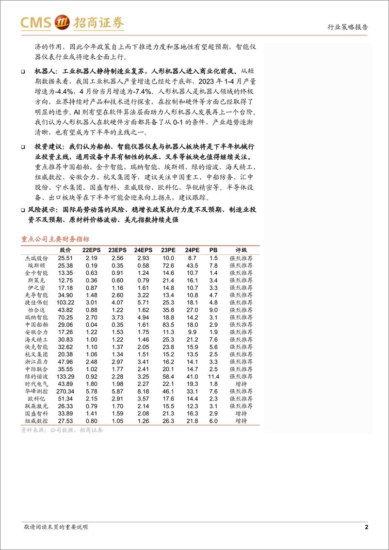 《机械行业2023年中期投资策略：从不确定性中，寻找确定性，船舶、智能仪表、机器人-20230530-招商证券-28页》 - 第3页预览图