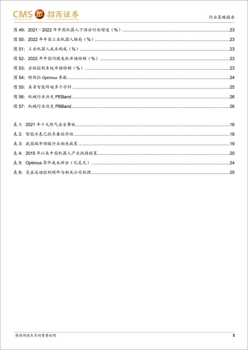 《机械行业2023年中期投资策略：从不确定性中，寻找确定性，船舶、智能仪表、机器人-20230530-招商证券-28页》 - 第6页预览图