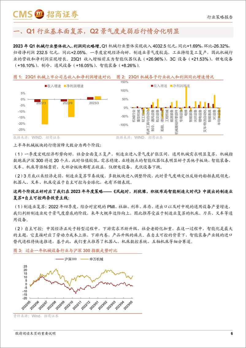 《机械行业2023年中期投资策略：从不确定性中，寻找确定性，船舶、智能仪表、机器人-20230530-招商证券-28页》 - 第7页预览图