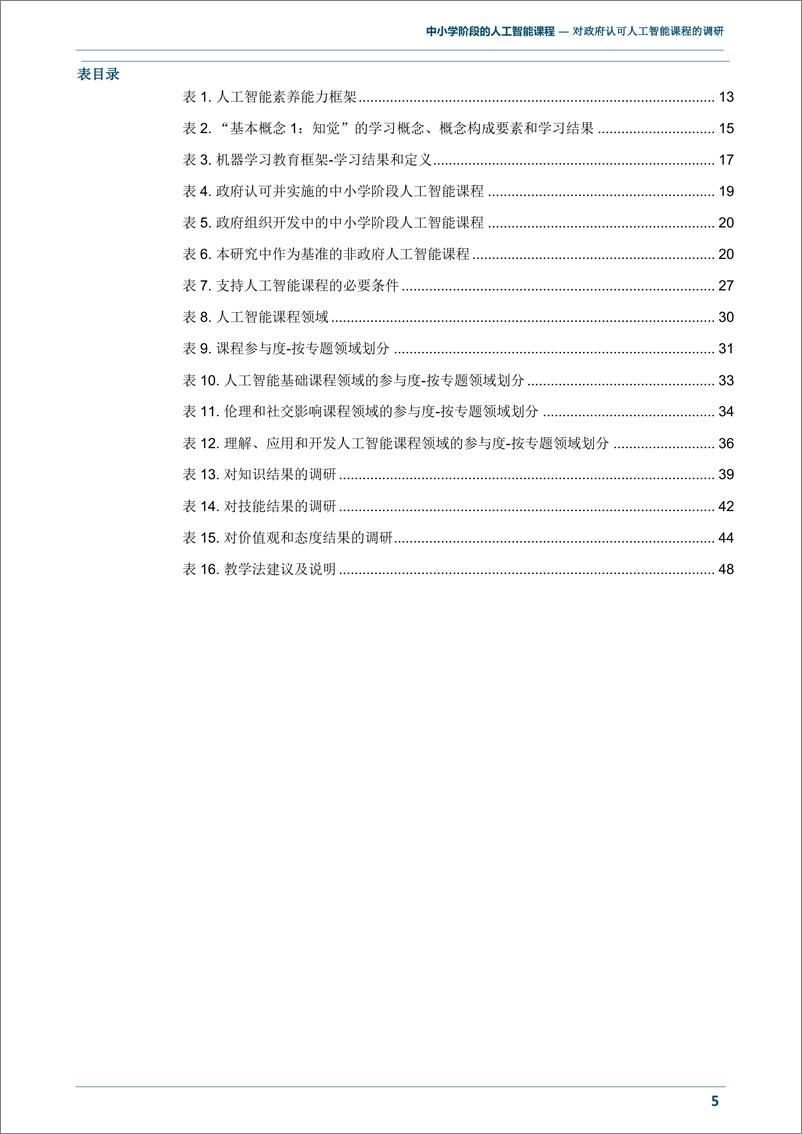 《2023中小学阶段的人工智能课程调研报告-UNESCO-2023-63页》 - 第8页预览图