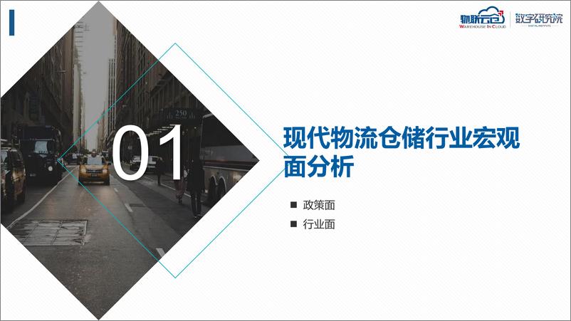 《物联云仓-2022年智慧物流园区发展研究报告-2022-34页》 - 第4页预览图