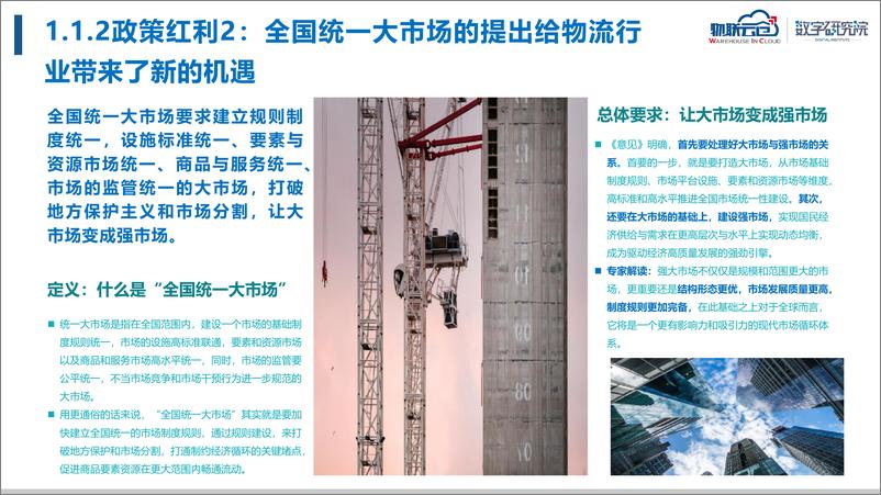 《物联云仓-2022年智慧物流园区发展研究报告-2022-34页》 - 第7页预览图