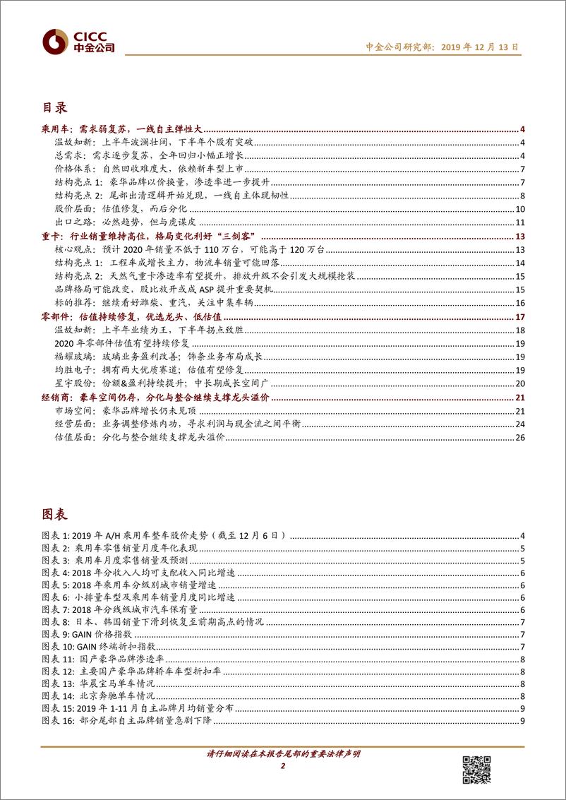 《汽车及零部件行业2020年传统车策略：寻找弱复苏下的结构亮点-20191213-中金公司-30页》 - 第3页预览图