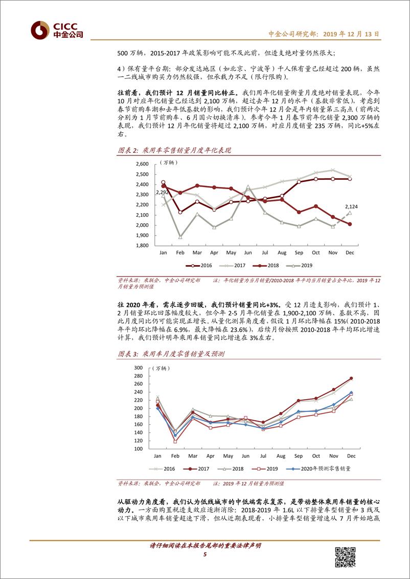 《汽车及零部件行业2020年传统车策略：寻找弱复苏下的结构亮点-20191213-中金公司-30页》 - 第6页预览图