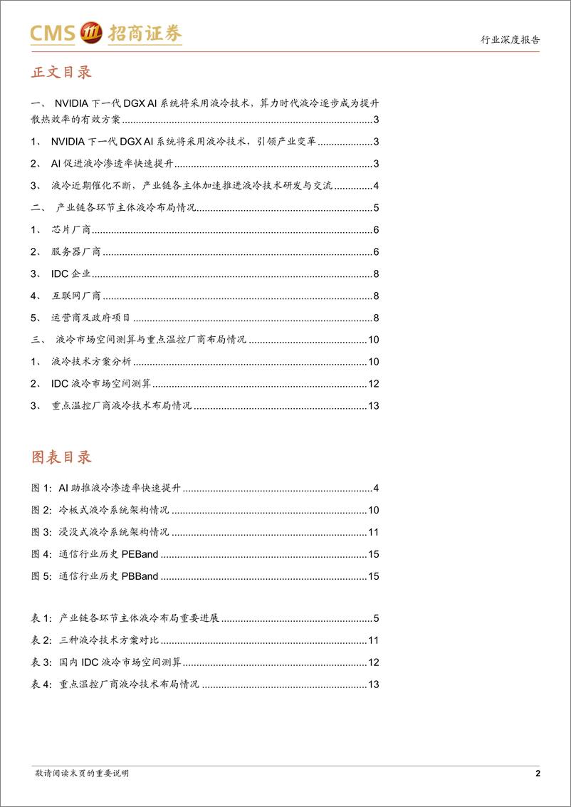 《AI算力网络系列报告15：NVDIAGTC前瞻，液冷时代加速到来》 - 第2页预览图